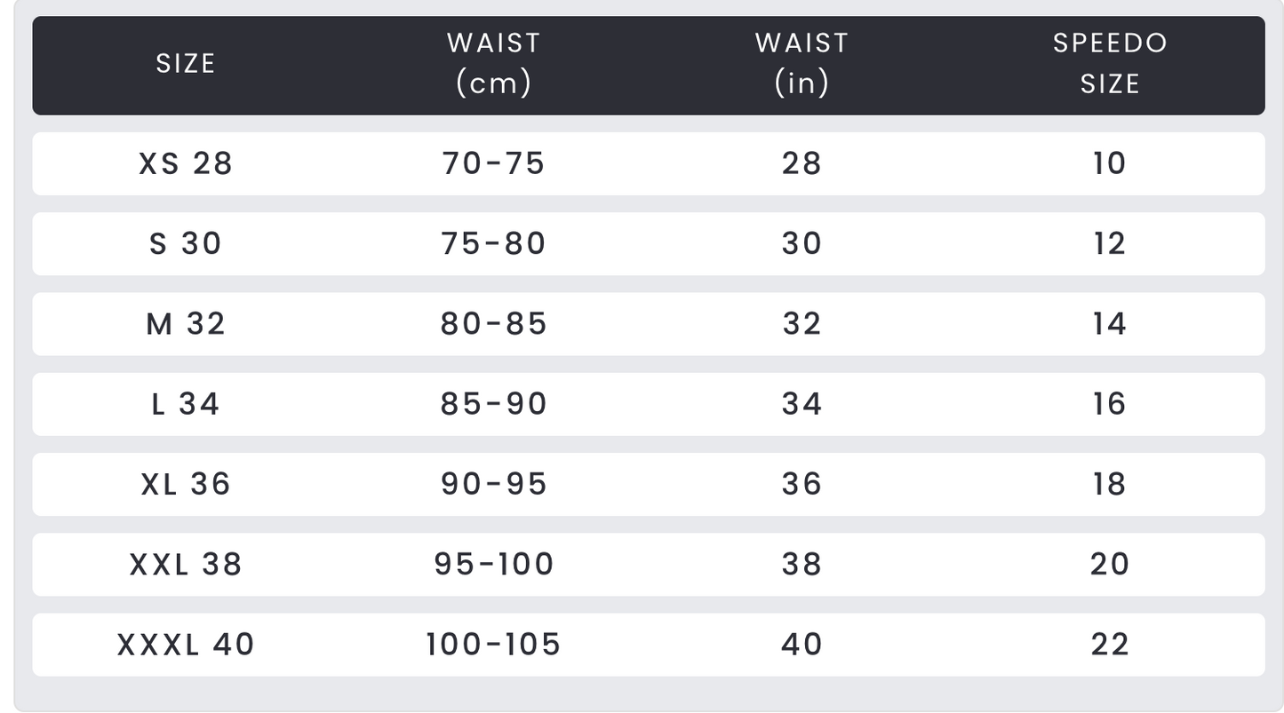 Budgie Smugglers - Haynes Strength