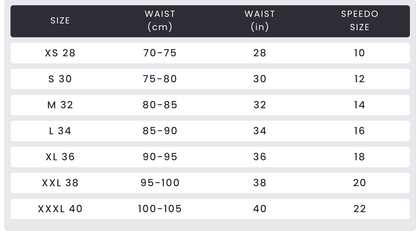 Budgie Smugglers - Haynes Strength