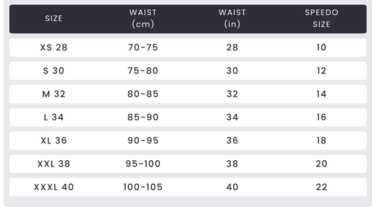 Budgie Smugglers - Haynes Strength